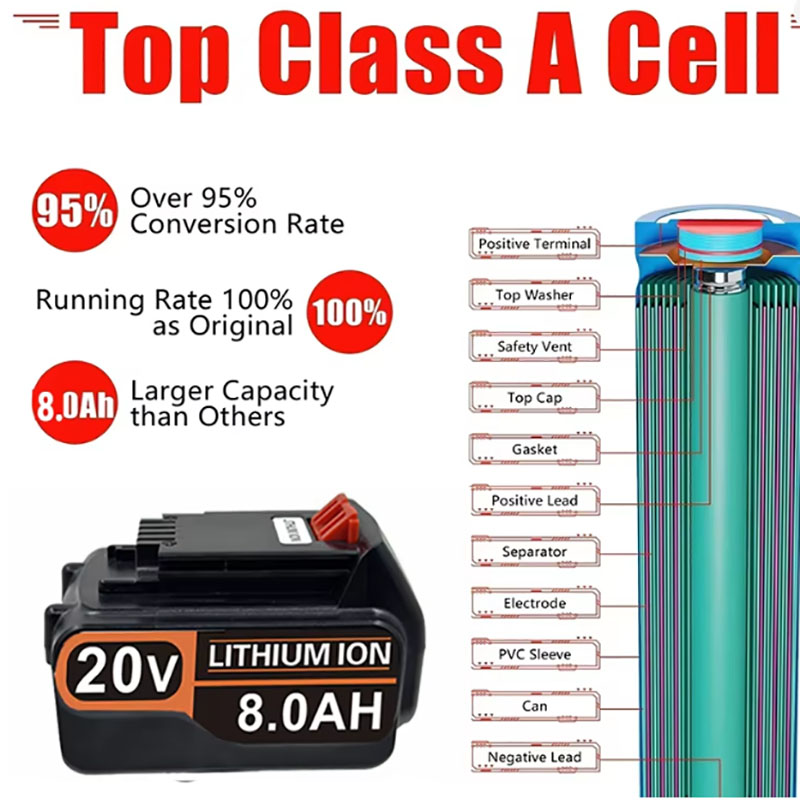20V 3.0Ah 4.0Ah BL2018 ブラック＆デッ - Black+Decker Tool Cordless のレビューと価格